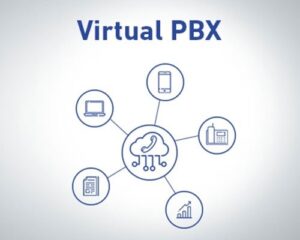 اپلیکیشن Virtual PBX یک بسته کامل برای ساخت و مدیریت شماره مجازی است