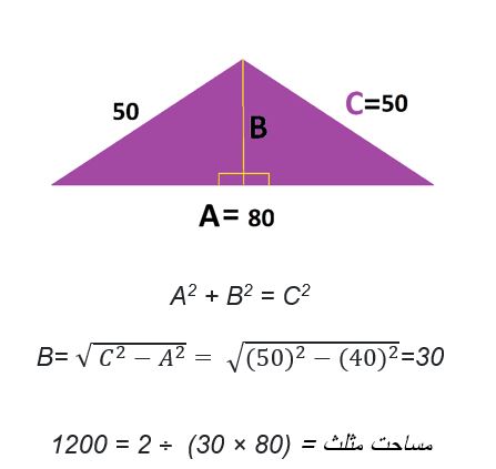 مساحت مثلث