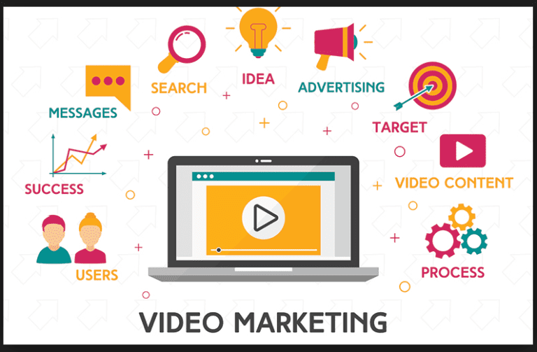 آموزش بازاریابی ویدئویی