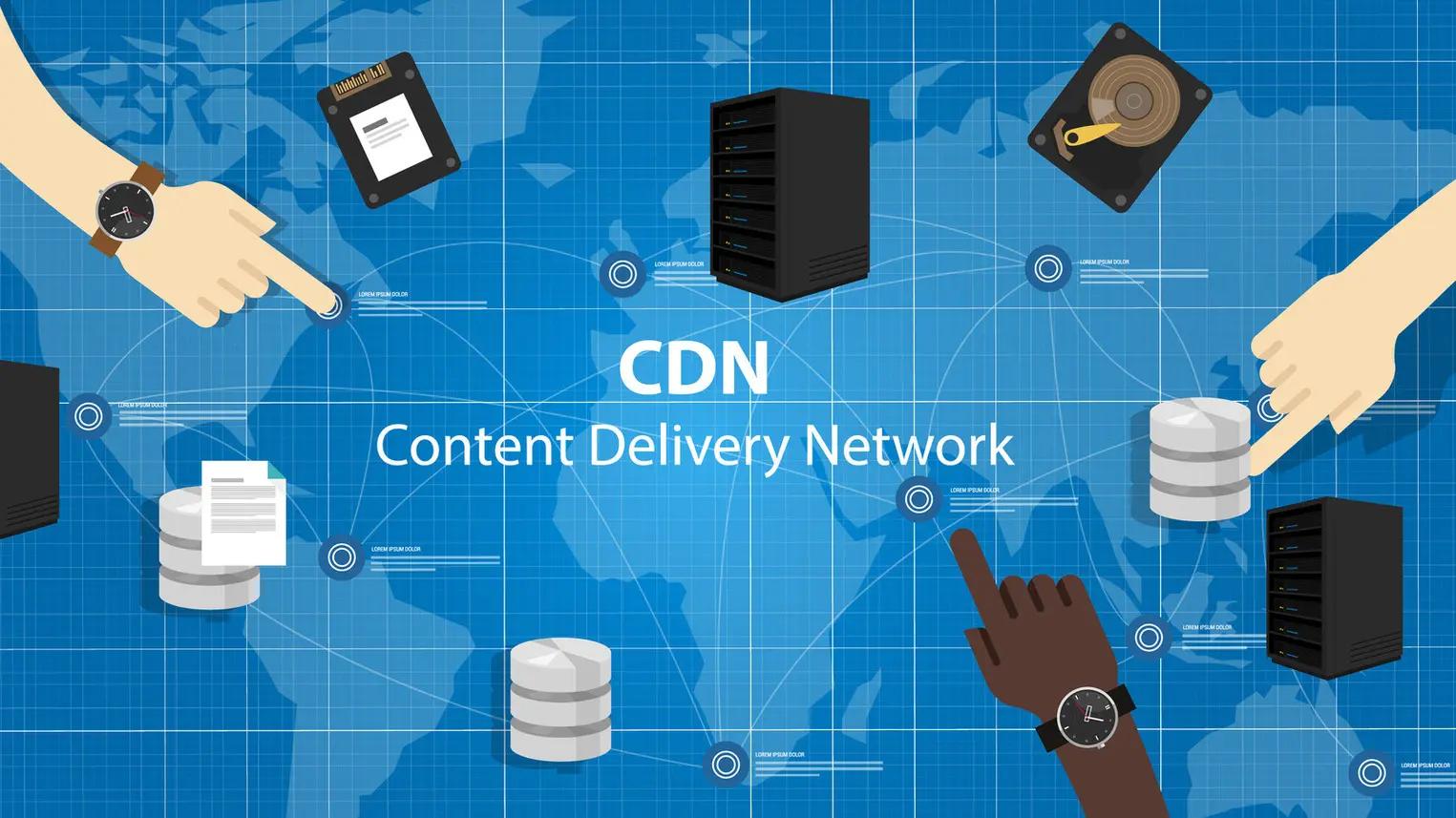 CDN چیست؟ « Content Delivery Network »