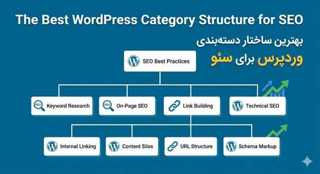 بهترین ساختار دسته‌بندی در وردپرس برای سئو